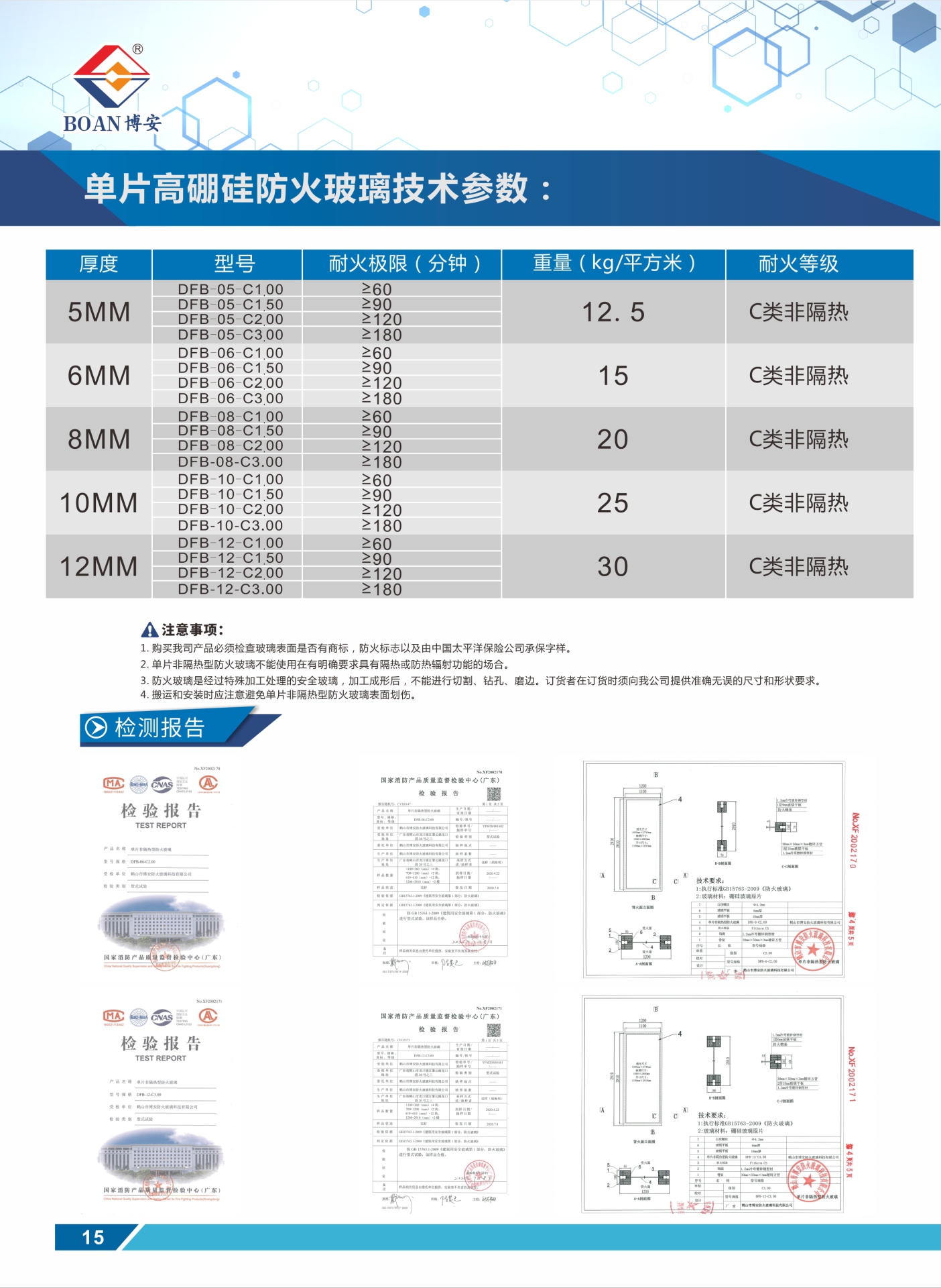 單片高硼硅參數.jpg